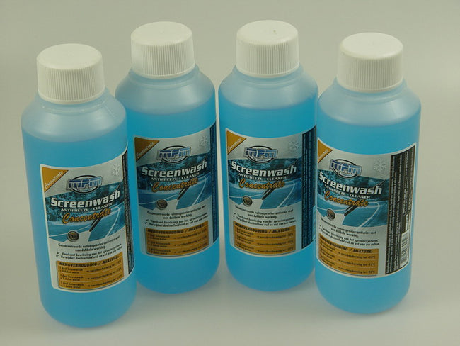 RUITENSP.ANTIVR.GECONC. 250ML