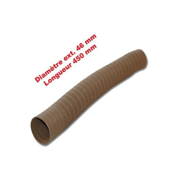 MEHARI RAAMONTWASEMING SLANG